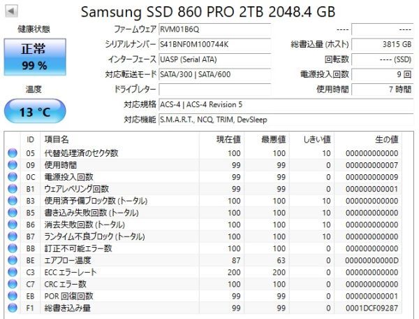 SAMSUNG SSD 860 PRO 2TB MZ-76P2T0B/IT_画像3