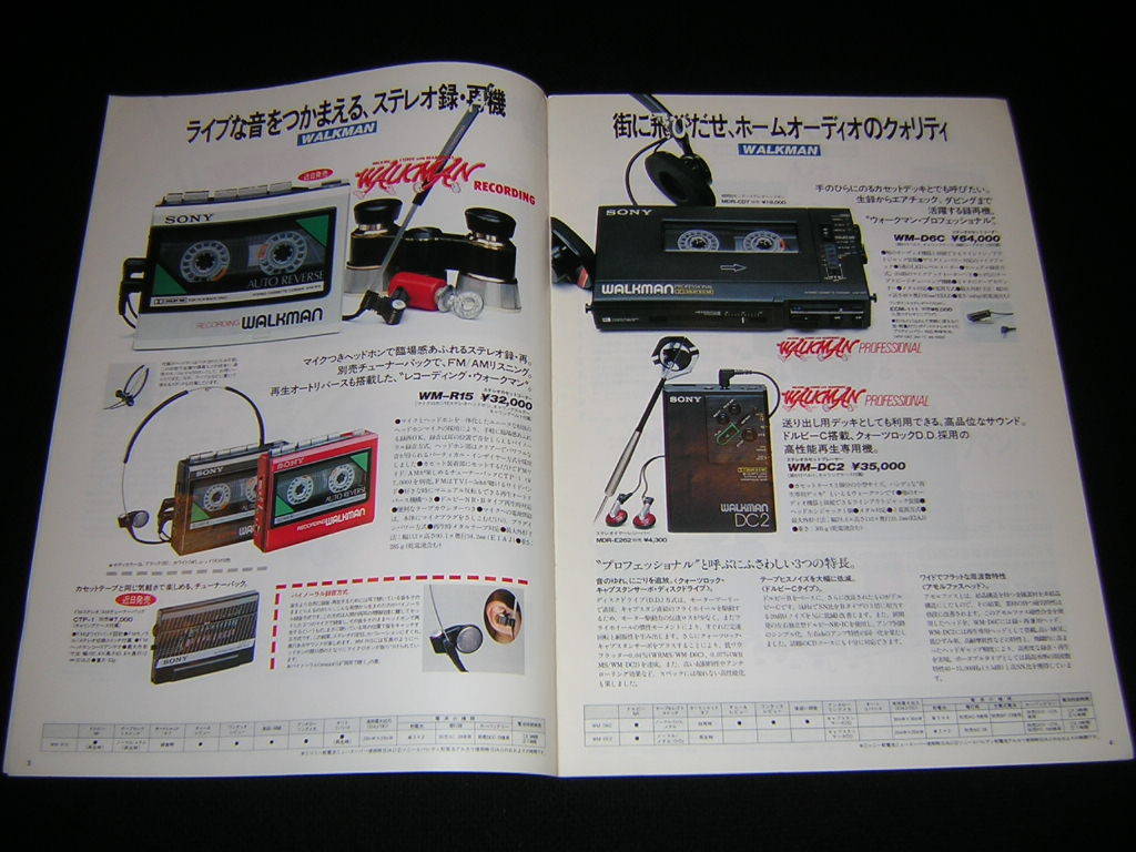 SONY ソニー　カセットコーダー・ラジオカセット　総合カタログ　1984年　レトロ　ウォークマン　ラジカセ　3ピース　セパレート_画像4