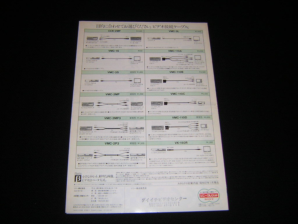 SONY ソニー　ビデオアクセサリー　総合カタログ　1982年　ベータマックス　レトロ_画像2