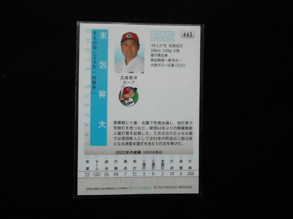 BBM2022ベースボールカード末包昇大RCカードキラ仕様広島東洋カープ_画像2