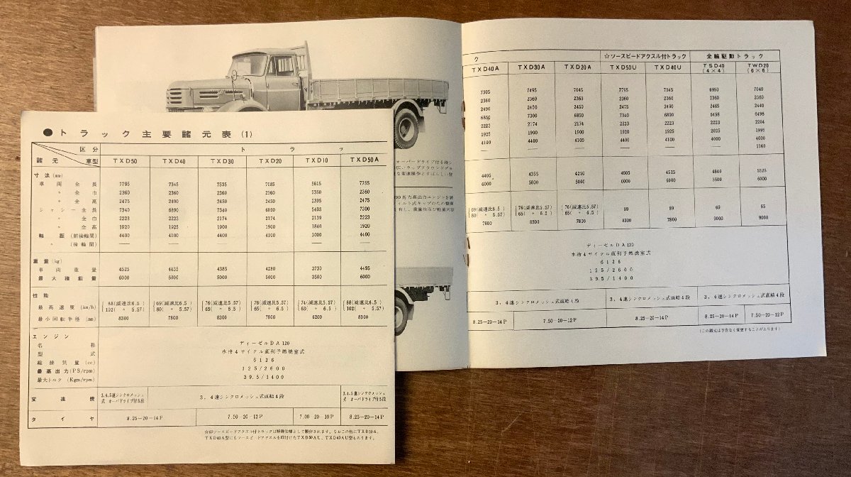 RR-1411 ■送料無料■ いすゞ車のご案内 大型部門 自動車 車 トラック バス カタログ パンフレット チラシ 写真 公告 印刷物/くKAらの画像10