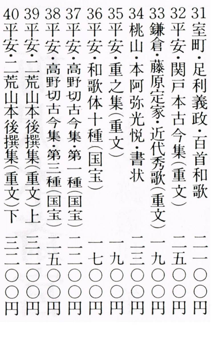A-set136ny 日本名跡叢刊 第4セット（31～40） 二玄社　1979-1980発行_画像9