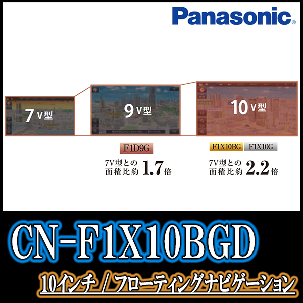 シフォン(LA650F・R1/7～現在 *2)専用セット　Panasonic/CN-F1X10BGD　10インチ大画面ナビ(Blu-ray可/配線・パネル込)_画像9