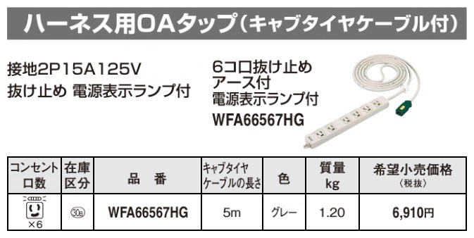 Panasonic WFA66567HG ハーネス用OAタップ 接地2P15A 125V 抜け止め 6コ口 電源表示ランプ付 5m 新品未開封_画像3