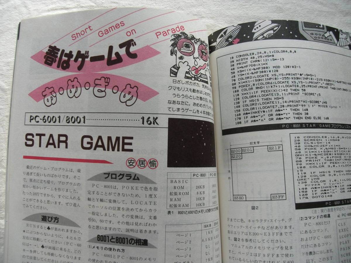 月刊RAM ラム 1982年4月号 スターゲーム/スペースシップボンバー/ガンダムゲーム/クレイジーバルーン_画像3