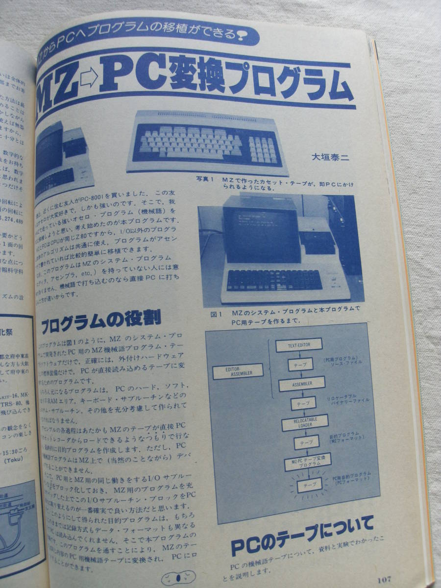 I/O アイオー 1980年10月号 スターファイア/エンドレス・スペースウォーズ/グラフィック麻雀ゲーム/MZ→PC変換プログラム_画像3