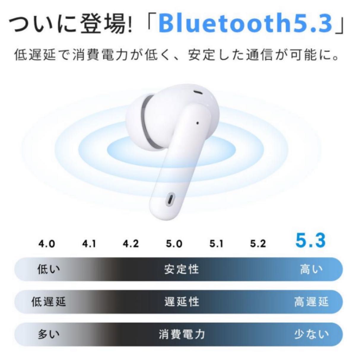 Bluetooth イヤホン　5.3 新品未使用
