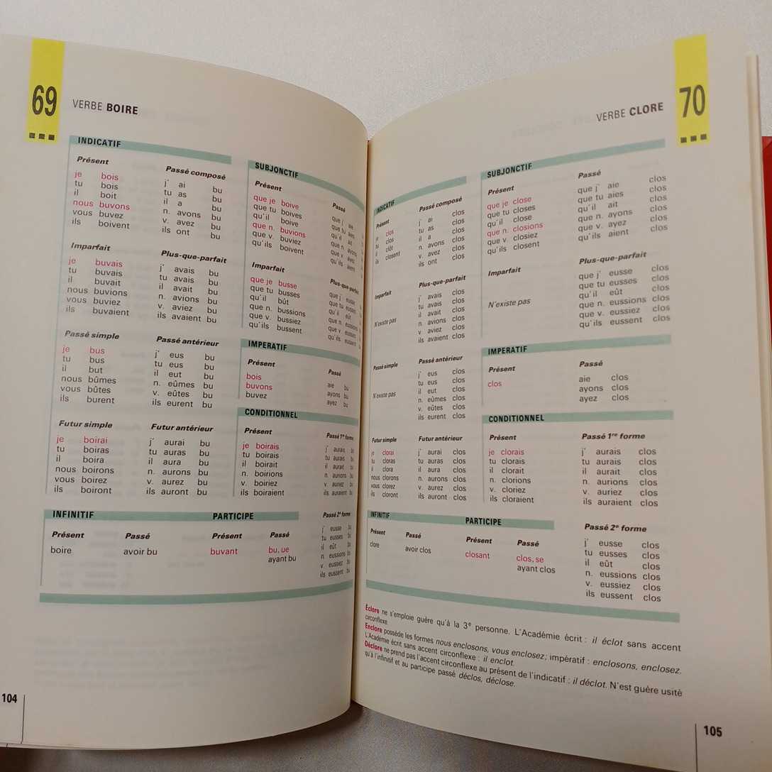 zaa-405♪LA Conjugaison Dictionnaire De Douze Mille Verbes12,000動詞の活用辞書 ルイ・ベシェレル　Distribooks Inc 発行 (1997)_画像6