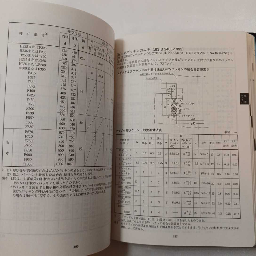 zaa-409♪バルカーハンドブック技術編/寸法編　バルカー株式会社【編著】 （1996/12発売）_画像5