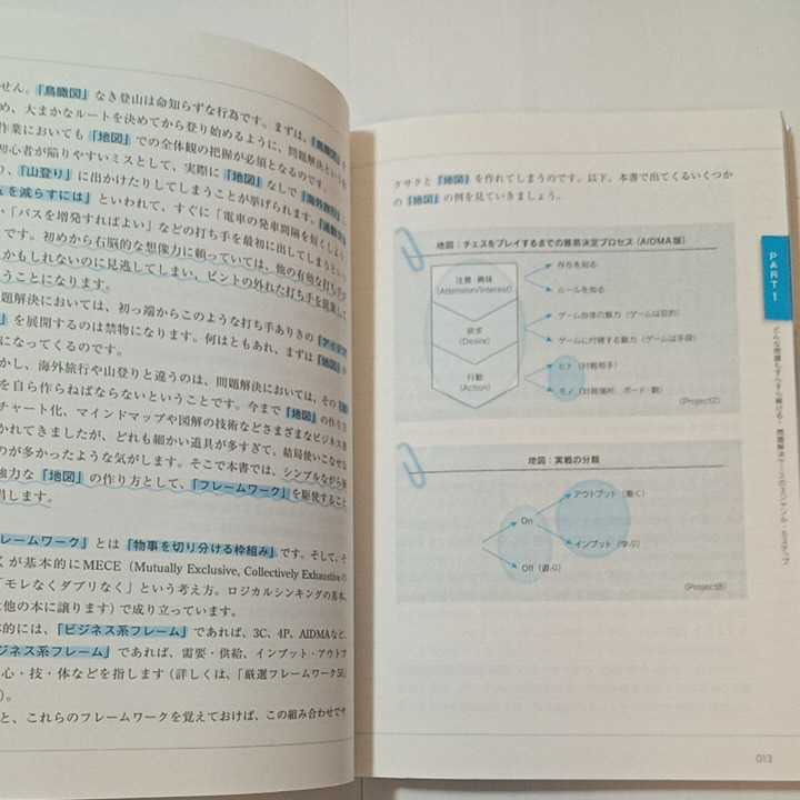 zaa-348♪東大生が書いた 問題を解く力を鍛えるケース問題ノート 50の厳選フレームワークで、どんな難問もスッキリ地図化　東大研究会 (著)