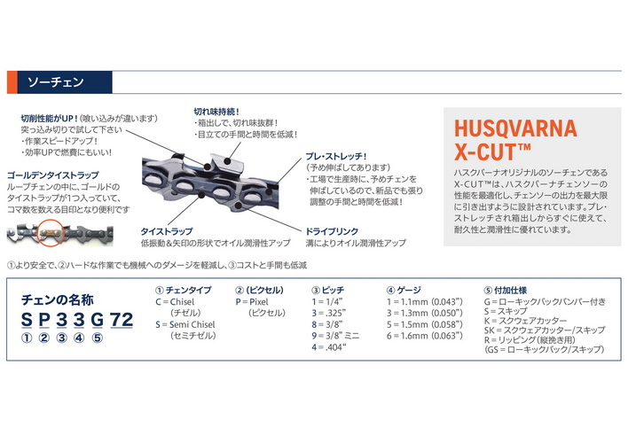 Husqvarna リールチェン X-CUT SP33G H581643101 100フィート Husqvarna リールチェン X-CUT SP33G H581643101 100フィート