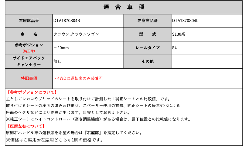 [レカロ RS-G/TS-G/SP-G]S130系 クラウン・ワゴン用シートレール(4ポジション)[N SPORT製][保安基準適合]_画像2