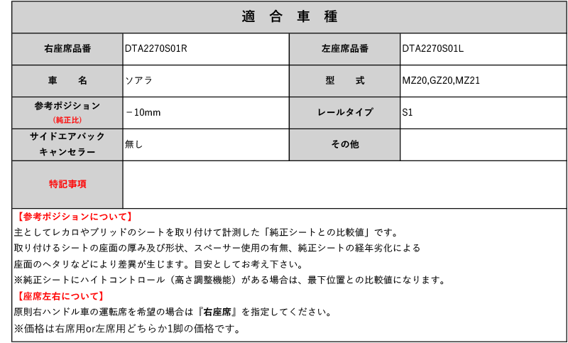 [ブリッドフルバケ]MZ20,GZ20,MZ21 ソアラ用シートレール(1ポジション)[N SPORT製][保安基準適合]_画像2