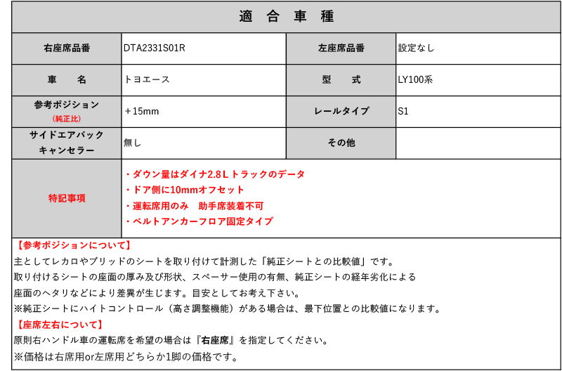 [レカロ RS-G/TS-G/SP-G]LY100系 トヨエース(運転席)用シートレール(1ポジション)[N SPORT製][保安基準適合]_画像2