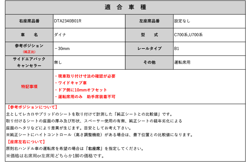 [レカロSR#_L#系]C700系,U700系 ダイナ(運転席)用シートレール(1ポジション)[N SPORT製][保安基準適合]_画像2