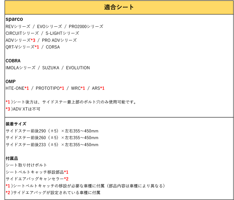 [フルバケ]NL50 カローラ2_ターセル_コルサ(H8.8～H11)用シートレール(1ポジション)[N SPORT製]_画像3