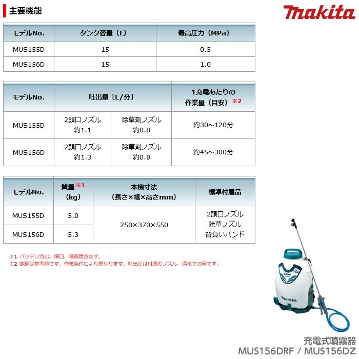 マキタ 充電式 噴霧器 MUS156DRF 背負い 18V バッテリー 防除機 噴霧機