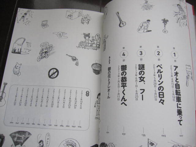 新品同様　医学書院　坂口恭平　躁鬱日記　帯付き　独立国家のつくりかた　色川武大　双極性障害　TOKYO 0円ハウス 0円生活_画像6