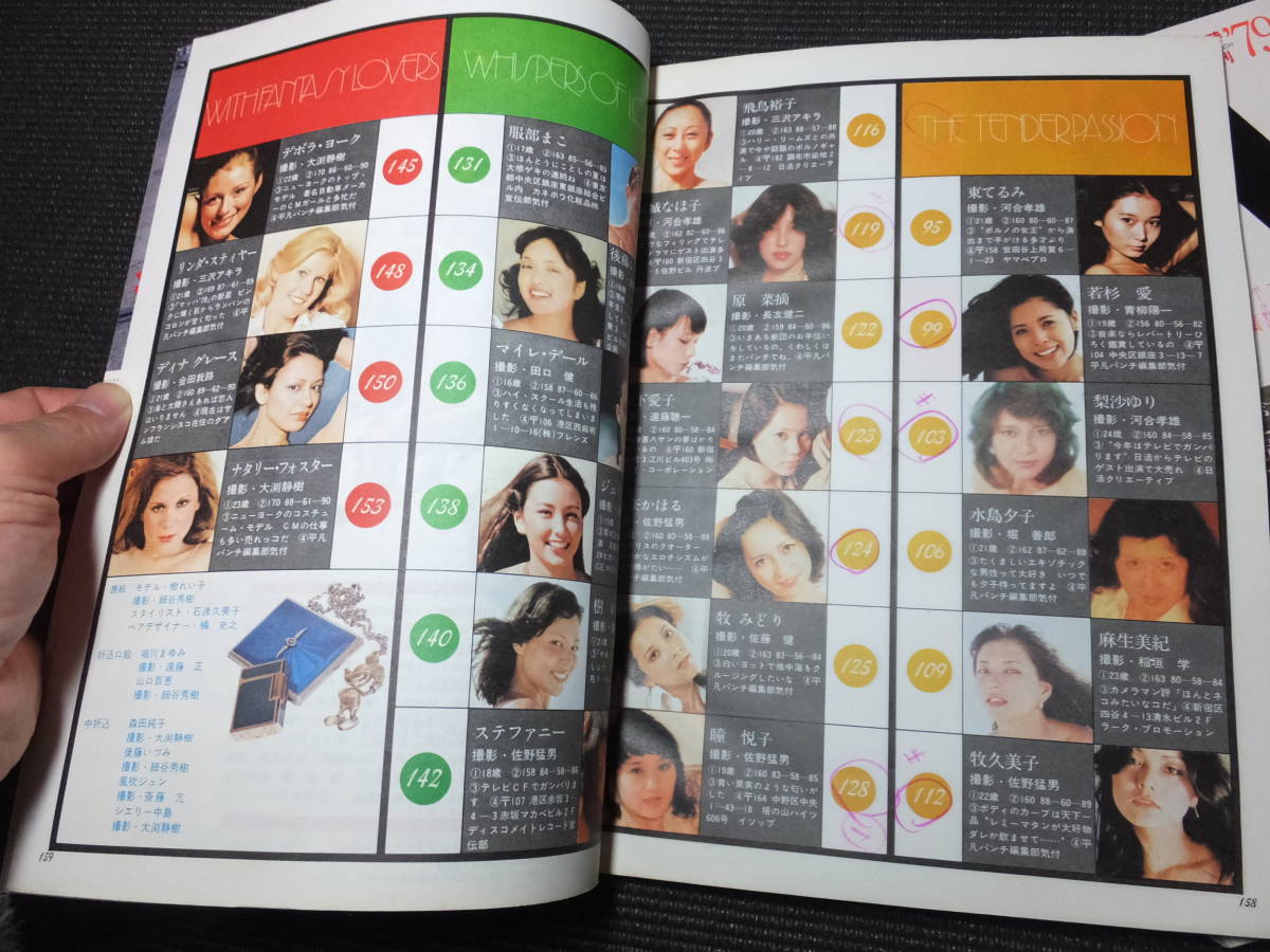 輝い 平凡パンチ 臨時増刊 the Punch EVE '79春 写真集