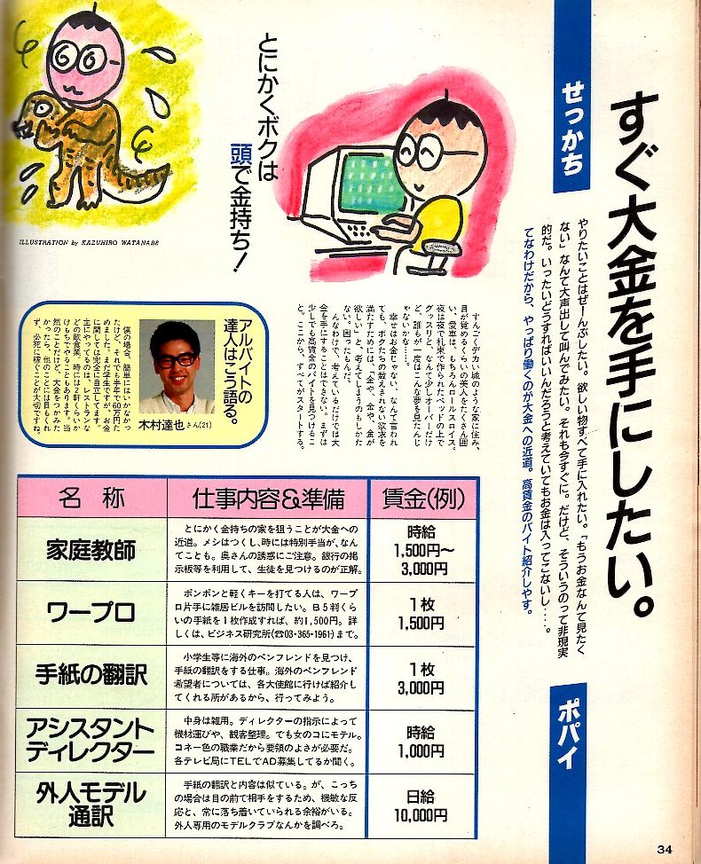 雑誌POPEYE/ポパイ 225(1986.6/25)★なんでもスグ！という人のために。/あのBMWがすぐほしい/英会話/こりゃスゴイ！CATALOG/感動グッズ★_画像6