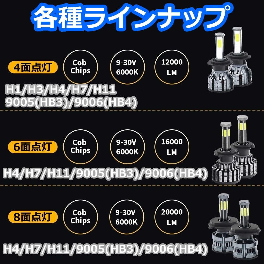 ヘッドライト ロービームバルブ 8面 LED H4 ユーノスプレッソ EC系 マツダ H3.6～H10.3 20000lm_画像8