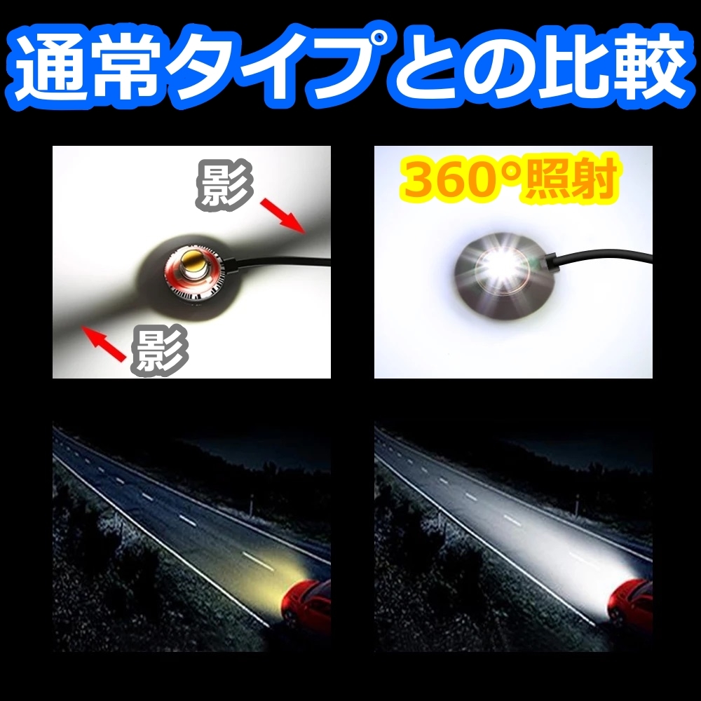 ヘッドライト ロービームバルブ 8面 LED H4 ジムニー JB23W スズキ H10.10～H13.12 20000lm_画像4