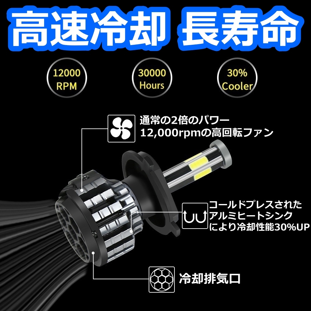 ヘッドライト ロービームバルブ 8面 LED H4 ウイングロード Y10 日産 H8.6～H11.4 20000lm_画像5