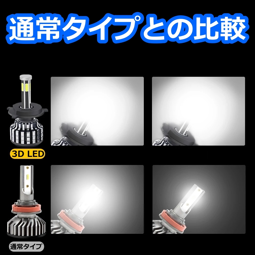 ヘッドライト ロービームバルブ 8面 LED H4 パレット MK21S スズキ H20.1～ 20000lm_画像3