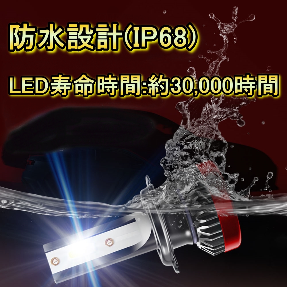 ヘッドライト ハイビームバルブ LED 9005(HB3) カムリ ACV40系 トヨタ H18.1～H23.8 20000lm SPEVERT_画像3