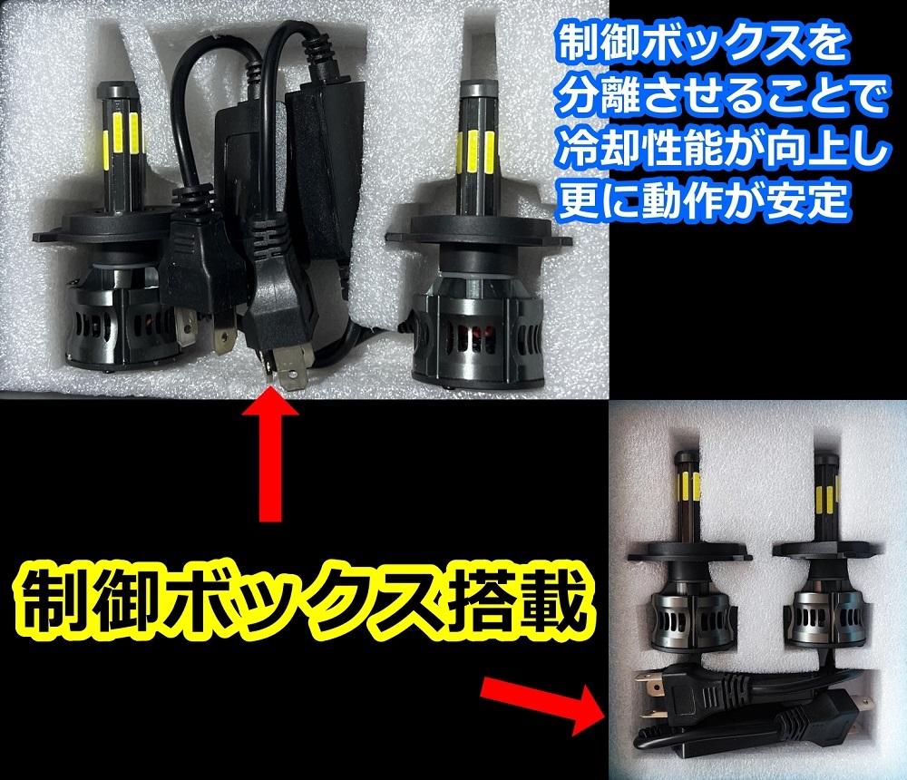 ヘッドライト ロービームバルブ 8面 LED H4 プロボックス NCP・NLP50系 トヨタ H14.7～H17.7 20000lm_画像6