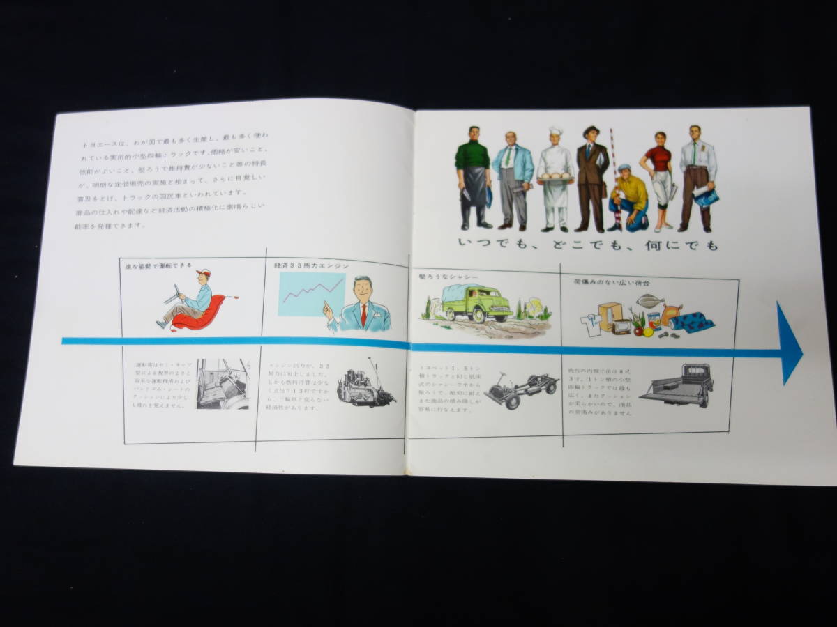 【1958年】トヨタ 初代 トヨエース SKB型 専用 本カタログ / トラック 【当時もの】_画像2