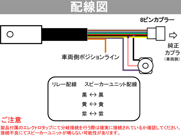 多機能ウインカーリレー 8ピン ウイポジ アンサーバック対応 スピード調整機能付き LEDウインカー交換 ハイフラ対策 カプラオン_画像2