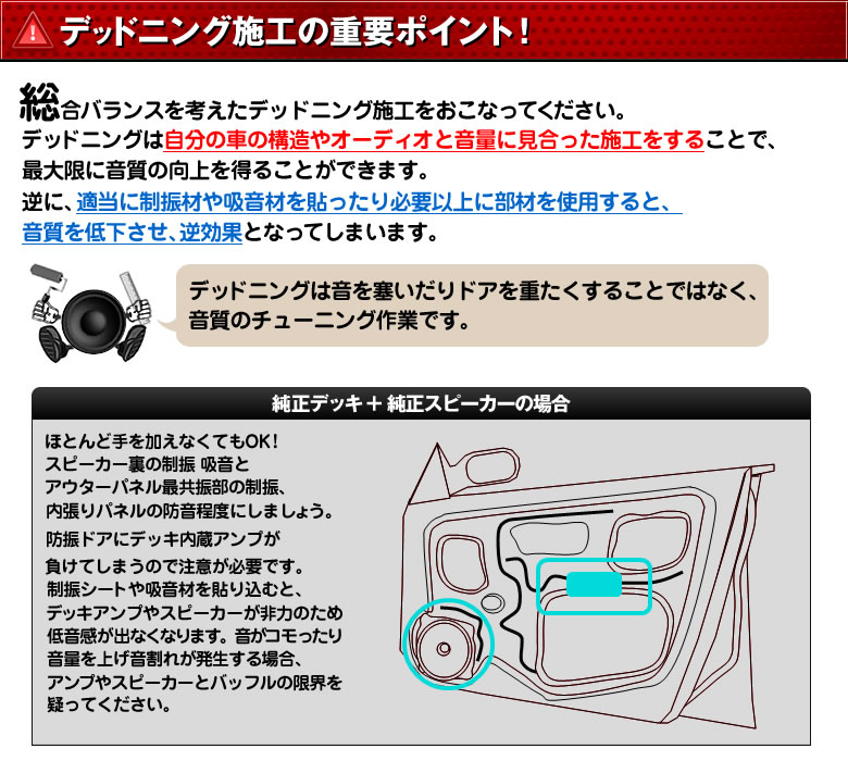 デッドニングセット 98cm×98cm 吸音シート 制振シート 各1枚セット 吸音材 厚み5mm 裏面両面テープ付 制振材 厚み約2mm 裏面ブチルゴム付_画像8