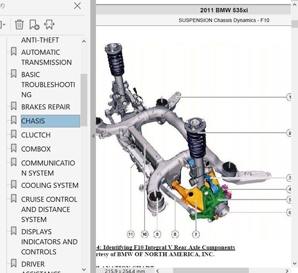 BMW F10 F11 F07 GT xDrive 5シリーズ 整備書 修理書 リペアマニュアル 配線図 オーナーズマニュアル グランツーリスモ Gran Truismoの画像3