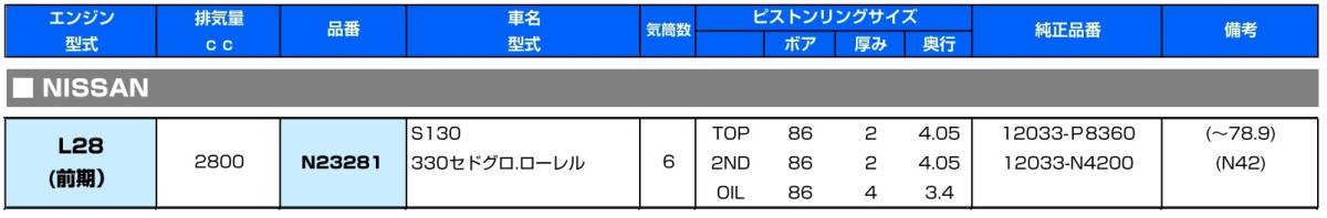 【L28前期 86ΦSTDサイズ 純正タイプピストンリングSET N23281】ノーマルエンジンでオーバーホールをお考えの方 亀有エンジンワークス_画像2