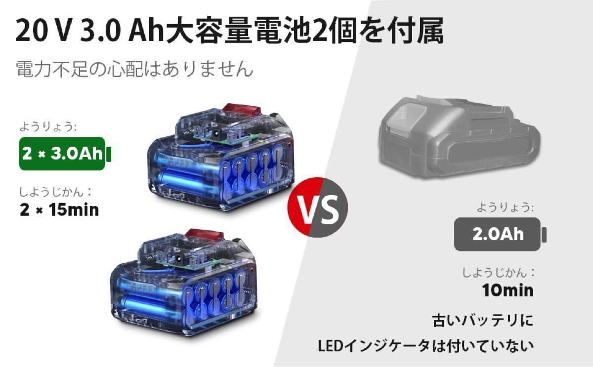 在庫限りの特価 ブロワー 充電式ブロワ ブロアー （20V 3.0Ah 大容量