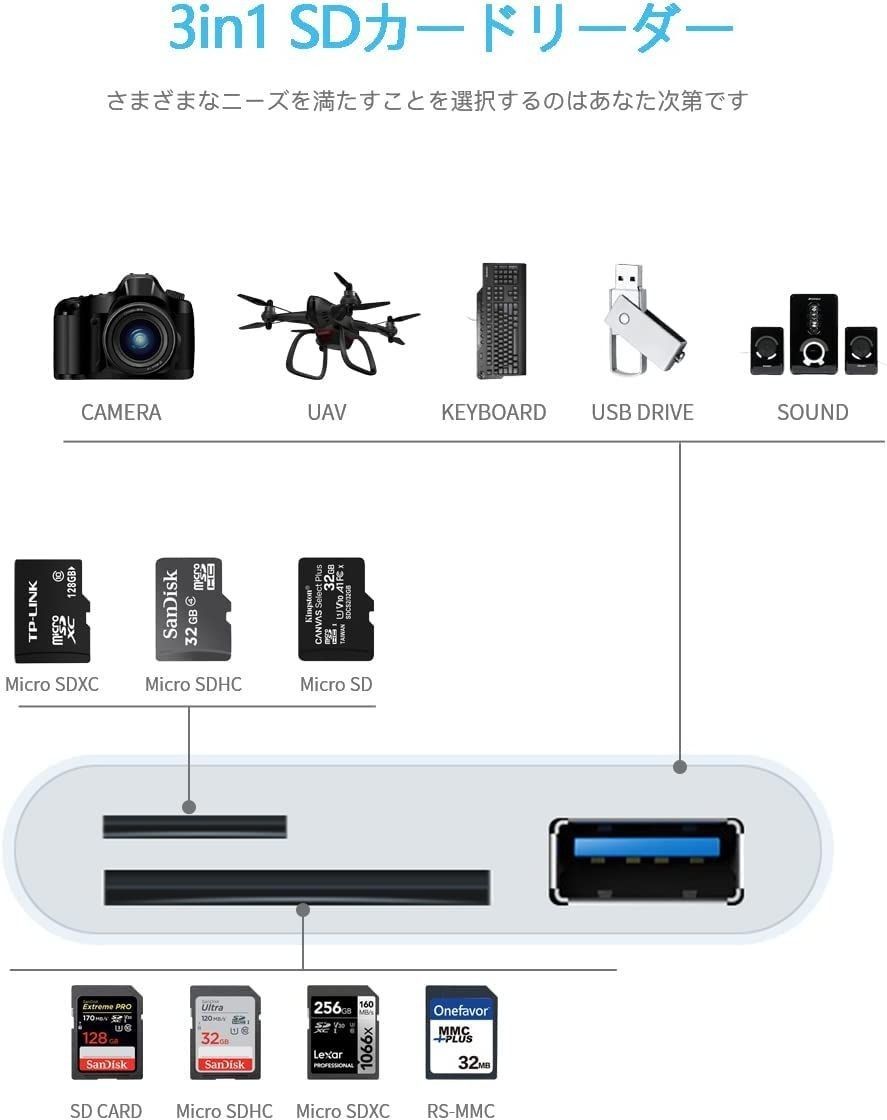 Iphone 3in1 SD カードカメラリーダー SD TF USB a269
