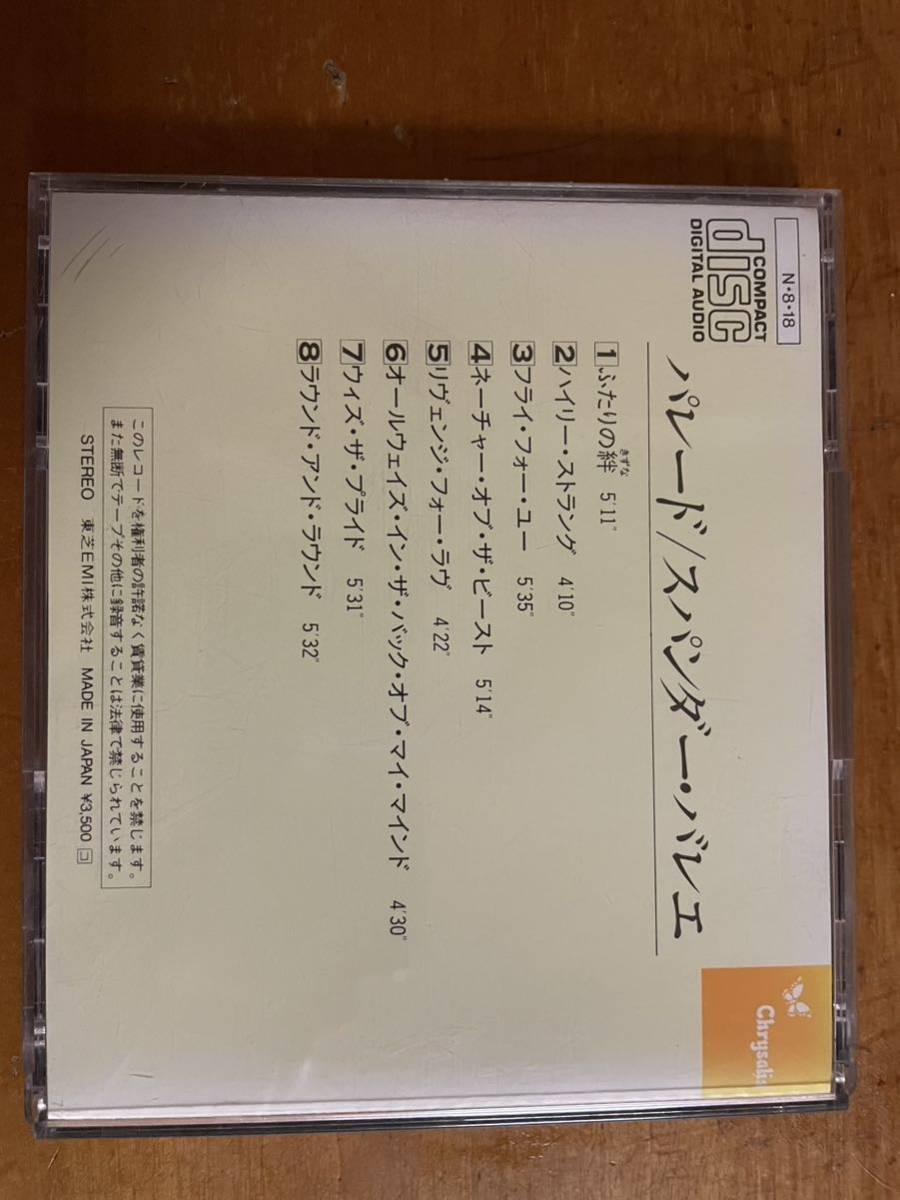 スパンダー・バレエ　「パレード」　国内盤CD_画像3