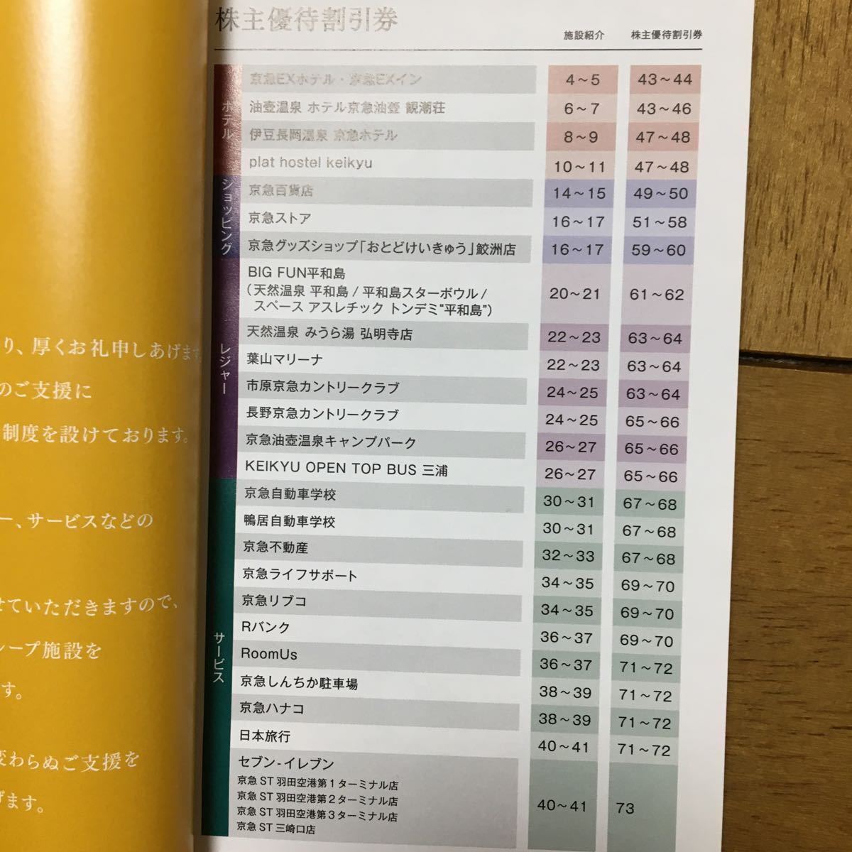京急 株主優待乗車証 10枚 京浜急行電鉄株主優待割引券 500株用 100株