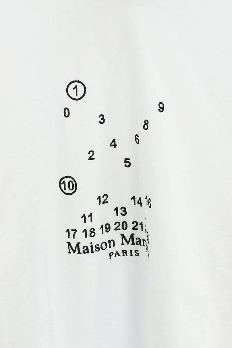 送関込 Maison Margiela メゾンマルジェラ Maison Margiela 22AW