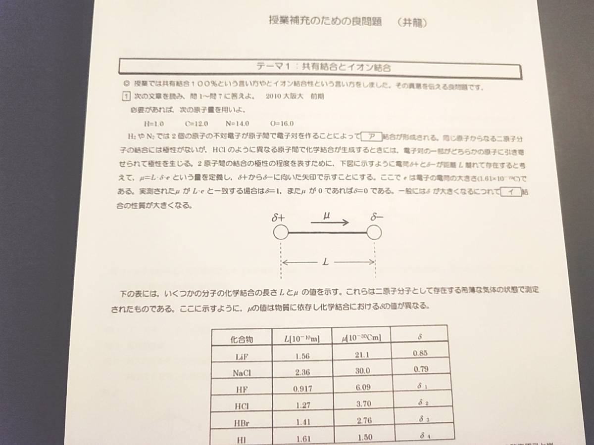 駿台　増田重治先生　授業補充のための良問題　解説フルセット　上位クラス　河合塾　駿台　鉄緑会　Z会　東進 　SEG_画像2