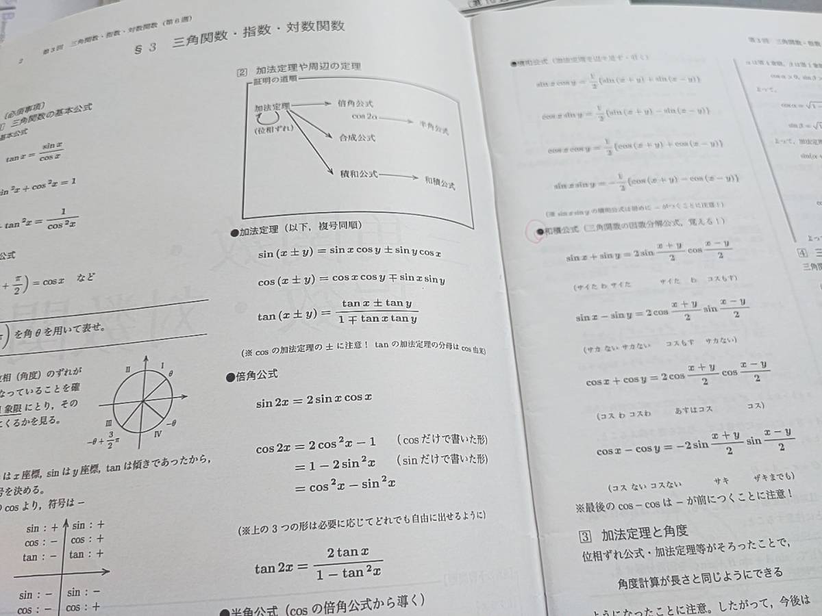 鉄緑会　最新版　最上位クラス　大阪校　鶴田先生　高3理系数学単元別演習（MSA/A）　冊子・プリント・板書河合塾　駿台　Z会　東進