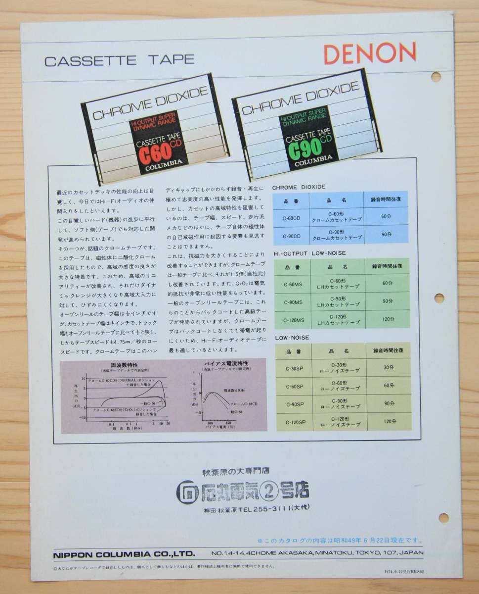 【カタログのみ】DENON デンオン（デノン）　カセットデッキDR-300　カタログ　1974年6月版_画像3