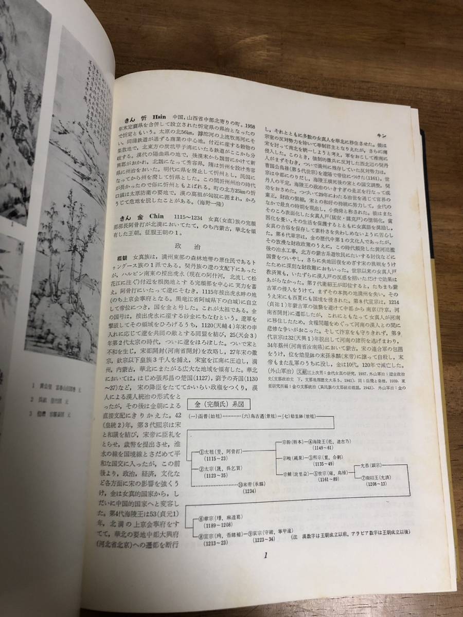 【送料無料】アジア歴史事典全10巻セット/下中邦彦/平凡社の画像10