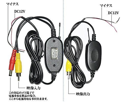 映像送受信用ワイヤレスキット 簡単送受信 無線防犯カメラ2