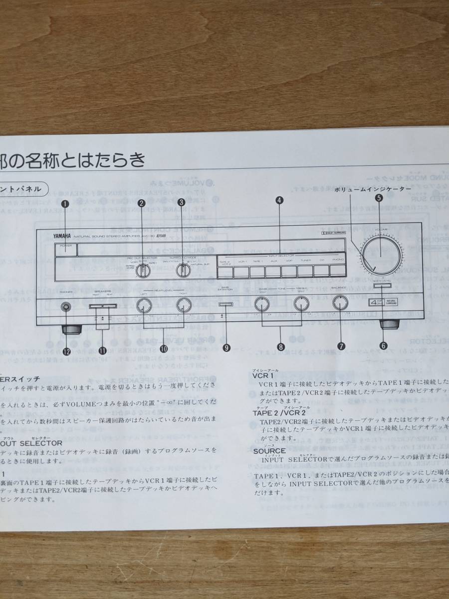 ヤマハYAMAHA　ステレオアンプAVC-30とCDプレーヤーCDX-800 取扱説明書2冊セット_画像2