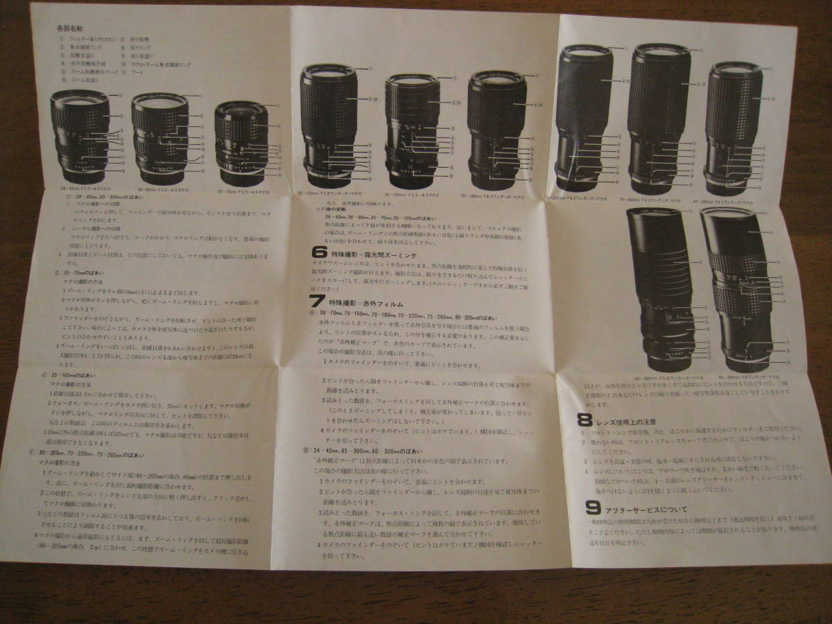 OSAWA ZOOM LENS　取扱説明書　【レア取説 / 送料込み】