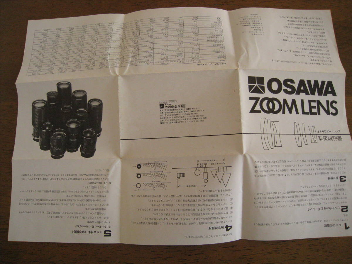 OSAWA ZOOM LENS　取扱説明書　【レア取説 / 送料込み】