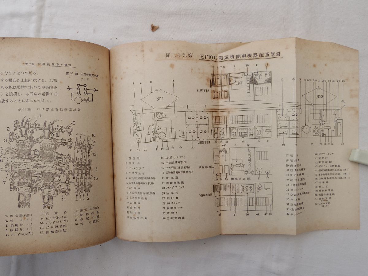 0032906 電気機関車教範 宮沢永吉 通文閣 昭和19年 裸本_画像7