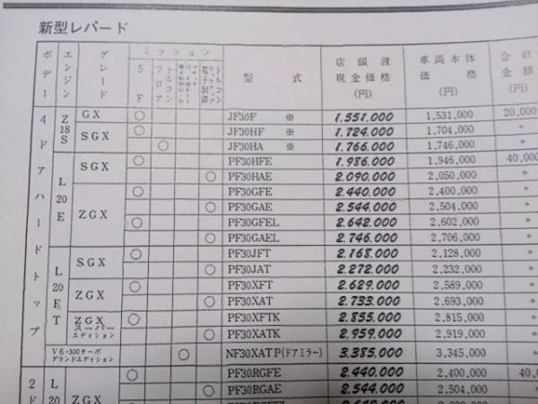 ☆F30・昭和60年5月・レパード・価格表 カタログ無_画像2